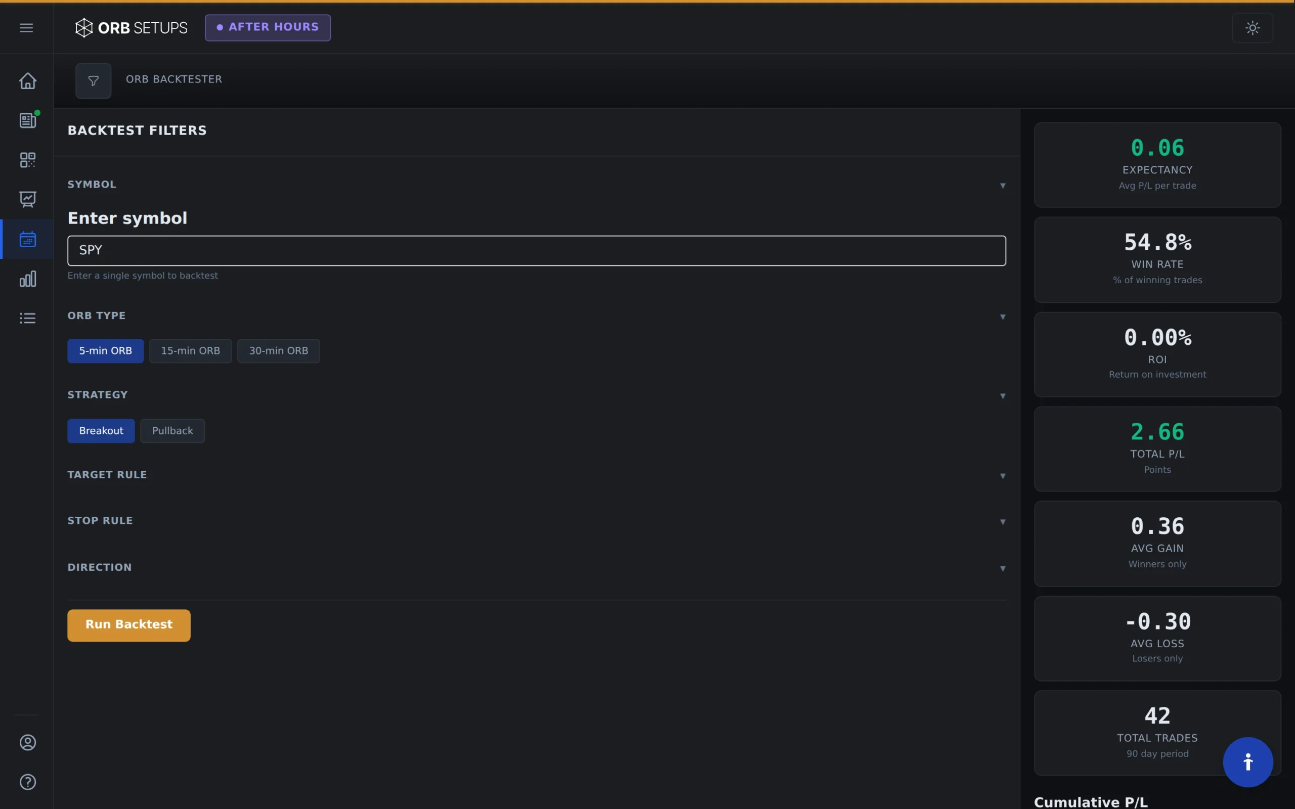 Analyzing Backtest Results - screenshot 2
