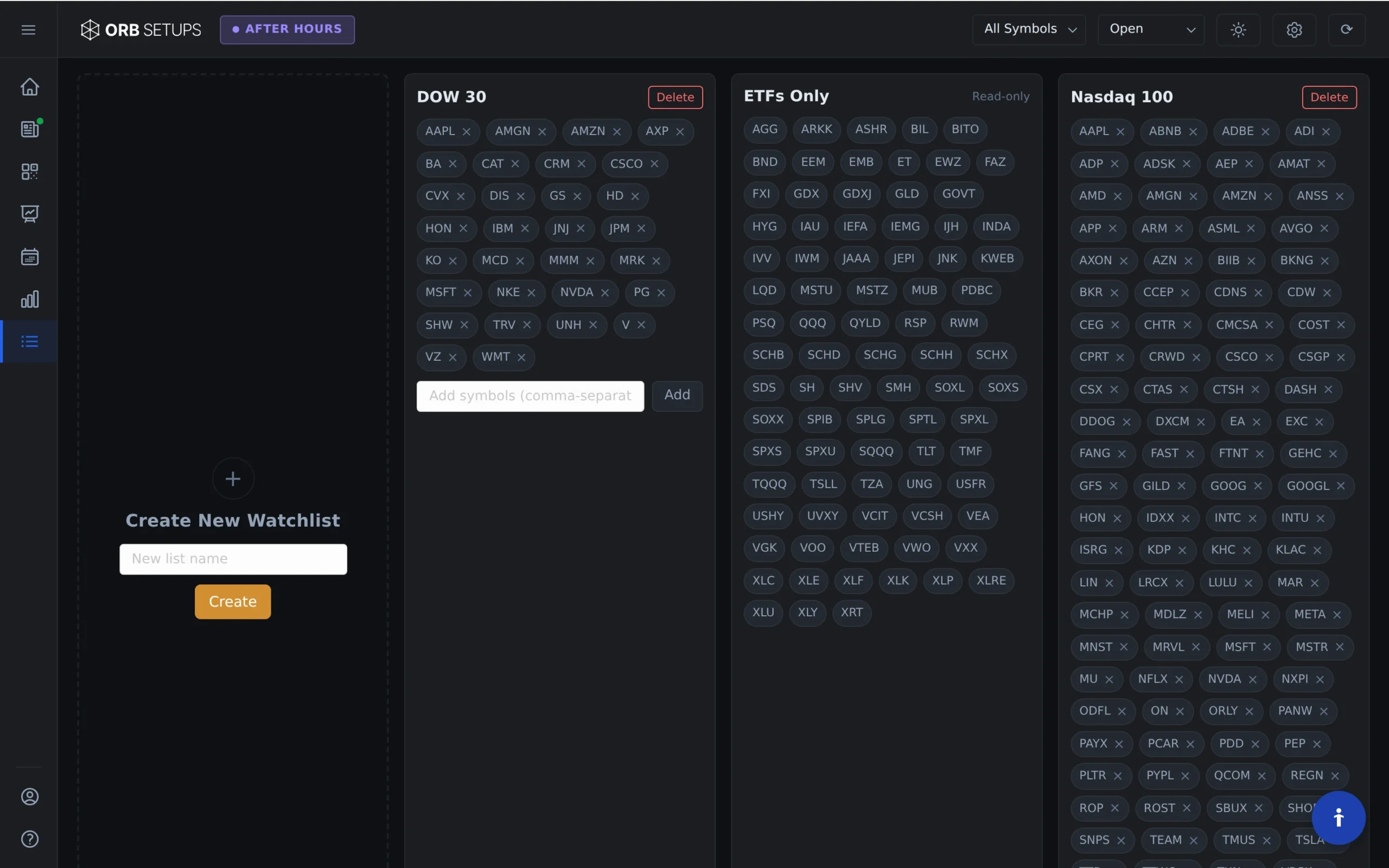 Watchlists